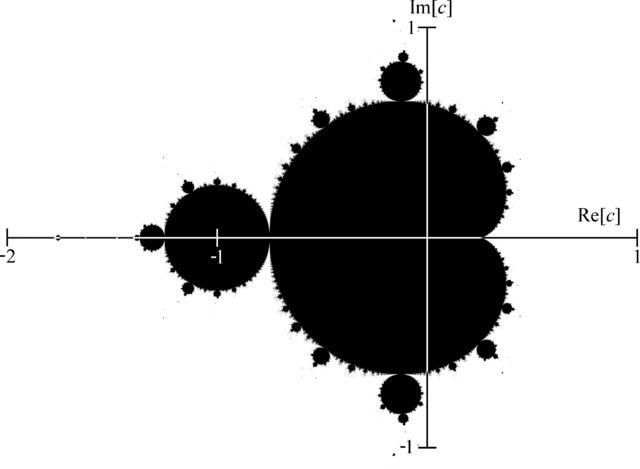 如何使用OpenCV parallel_for_来并行化代码